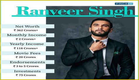 Pritam Singh net worth, income and estimated earnings of Youtuber channel